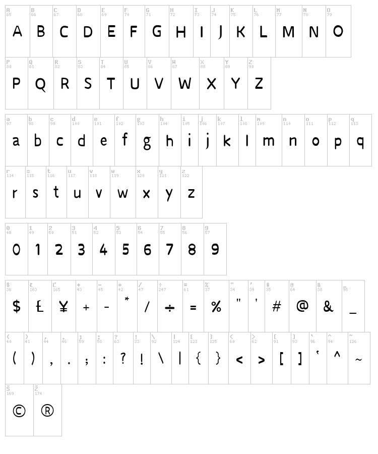 CRU Sarawut 57 font map